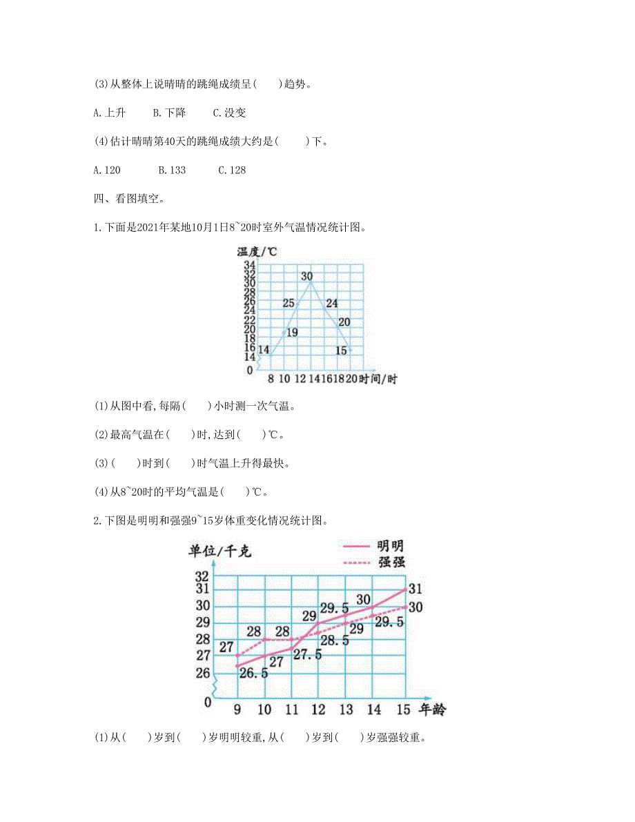 五年级数学下册 7 折线统计图单元检测卷（一） 新人教版.doc_第2页