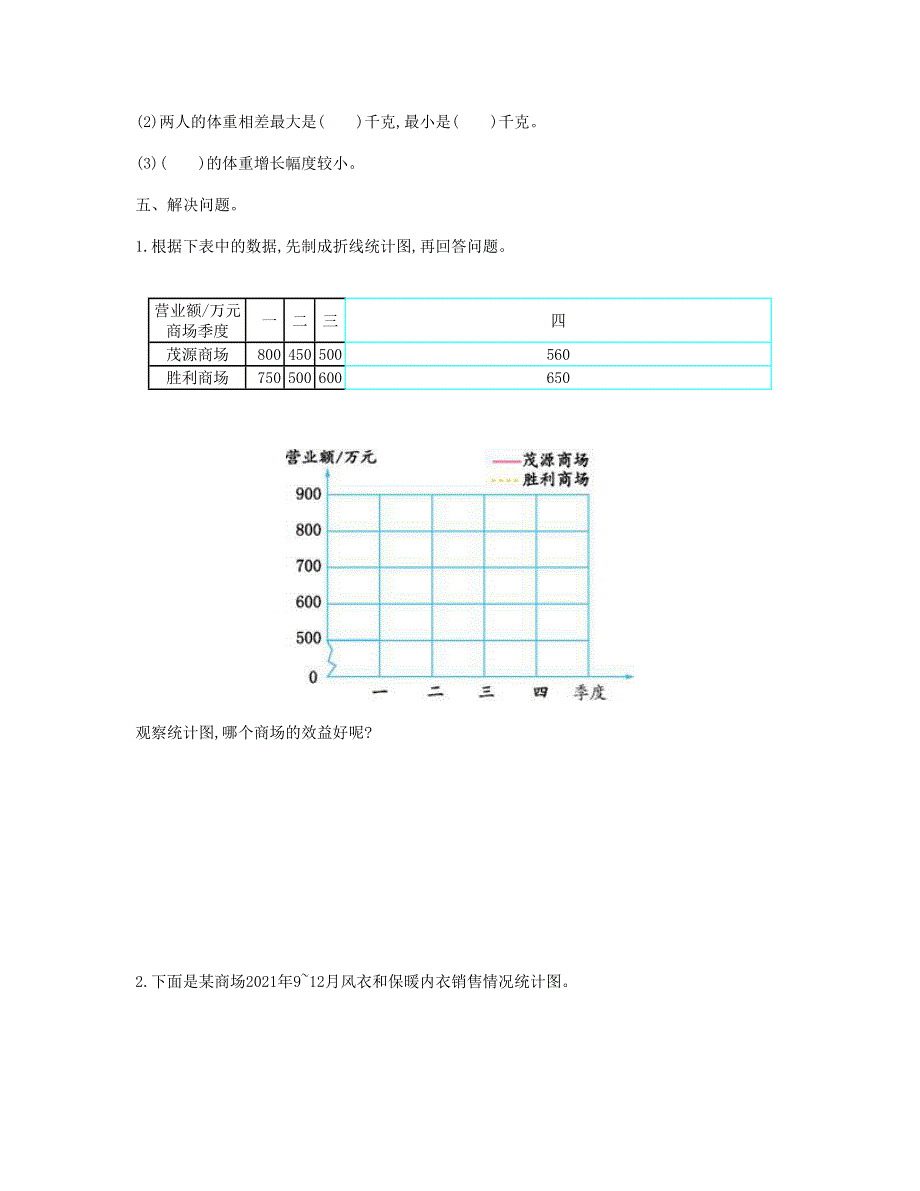 五年级数学下册 7 折线统计图单元检测卷（一） 新人教版.doc_第3页