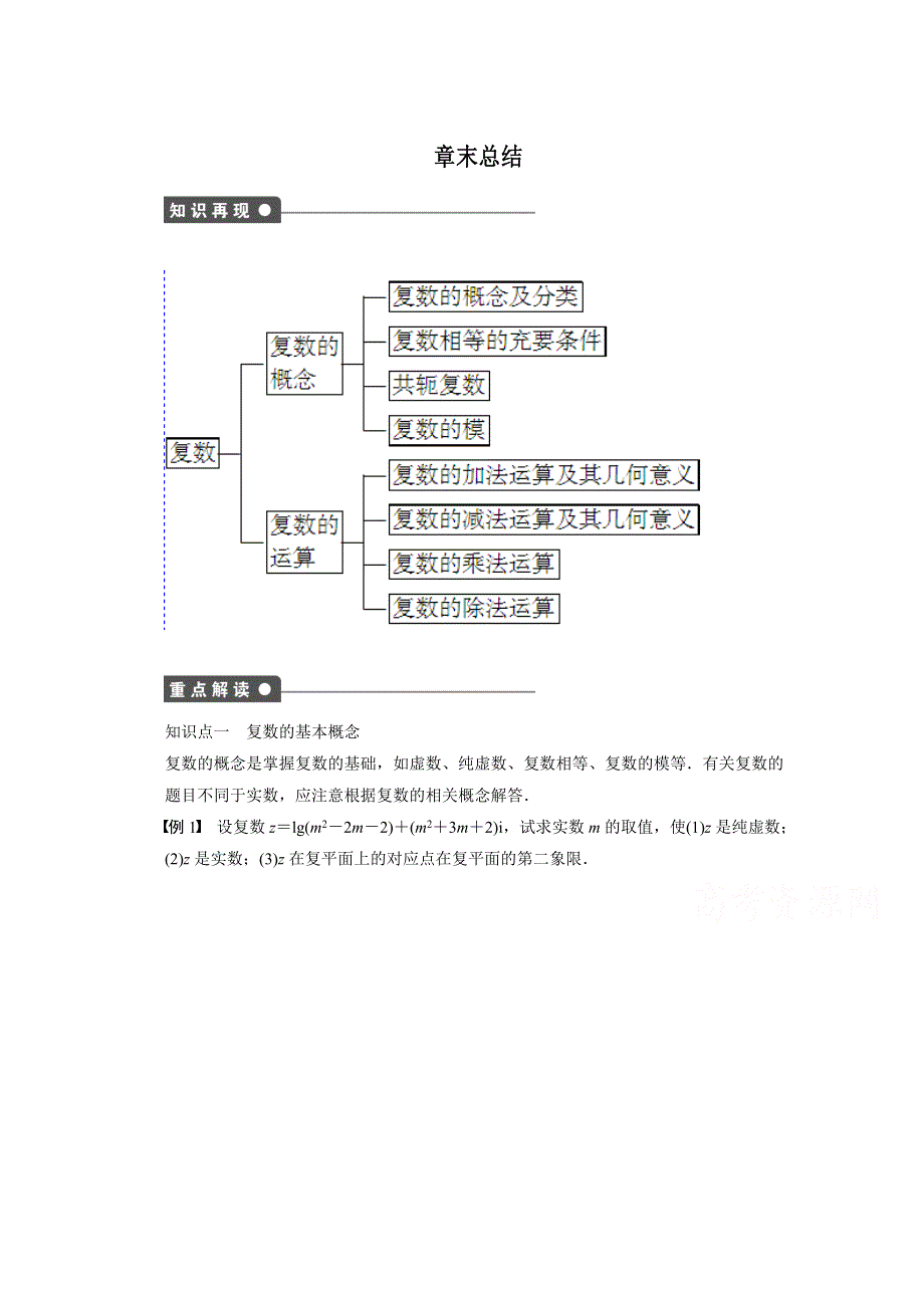 2014-2015学年高中人教B版数学选修2-2课时作业：第3章 章末总结.docx_第1页