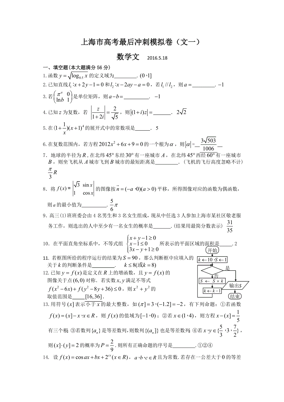 上海市2016年高考最后冲刺模拟（一）数学文试题 WORD版含答案.doc_第1页