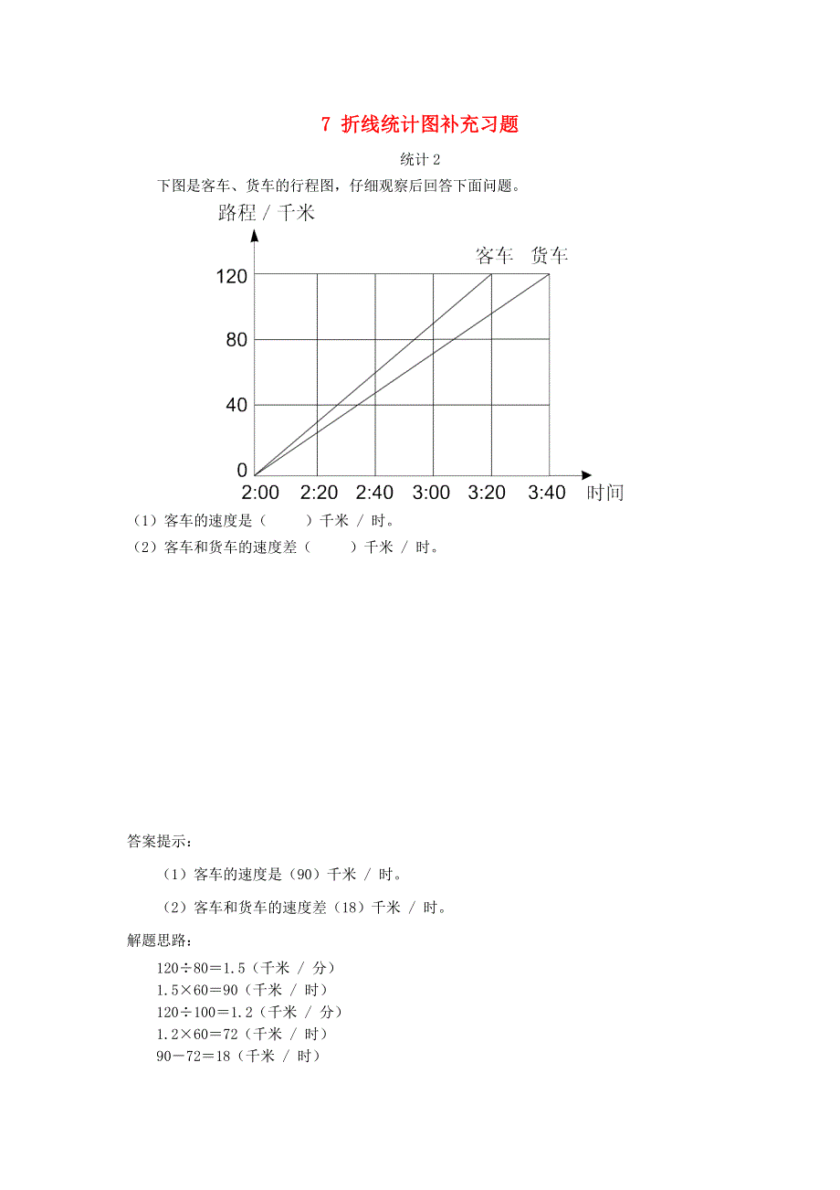 五年级数学下册 7 折线统计图补充习题2 新人教版.doc_第1页