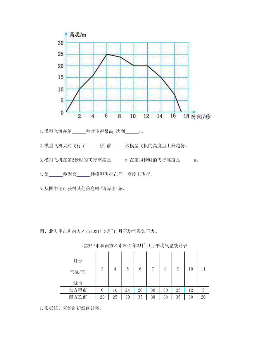 五年级数学下册 7 折线统计图单元检测卷（二） 新人教版.doc_第2页