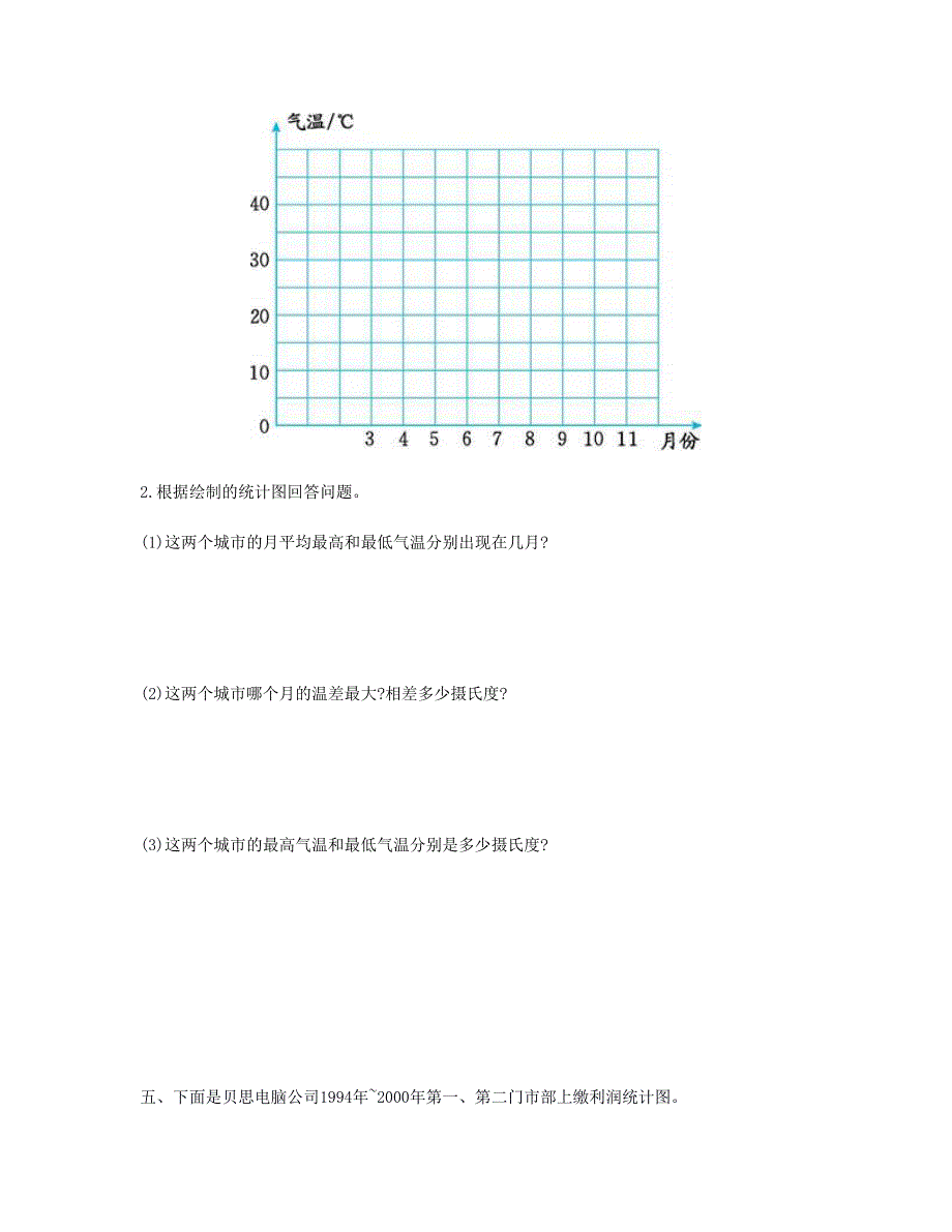 五年级数学下册 7 折线统计图单元检测卷（二） 新人教版.doc_第3页