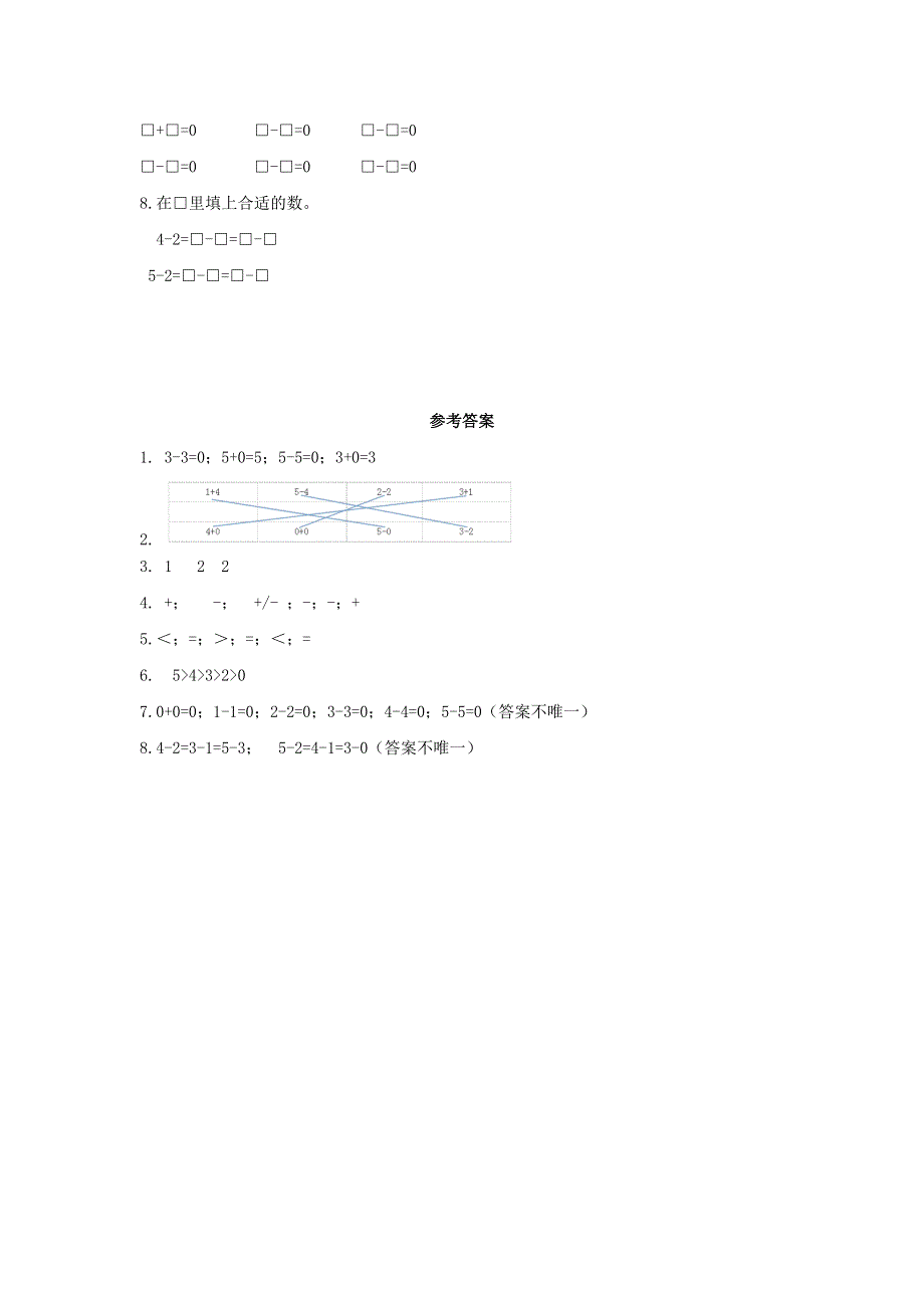 一年级数学上册 八 10以内的加法和减法《有关0的加、减法》同步练习 苏教版.doc_第2页