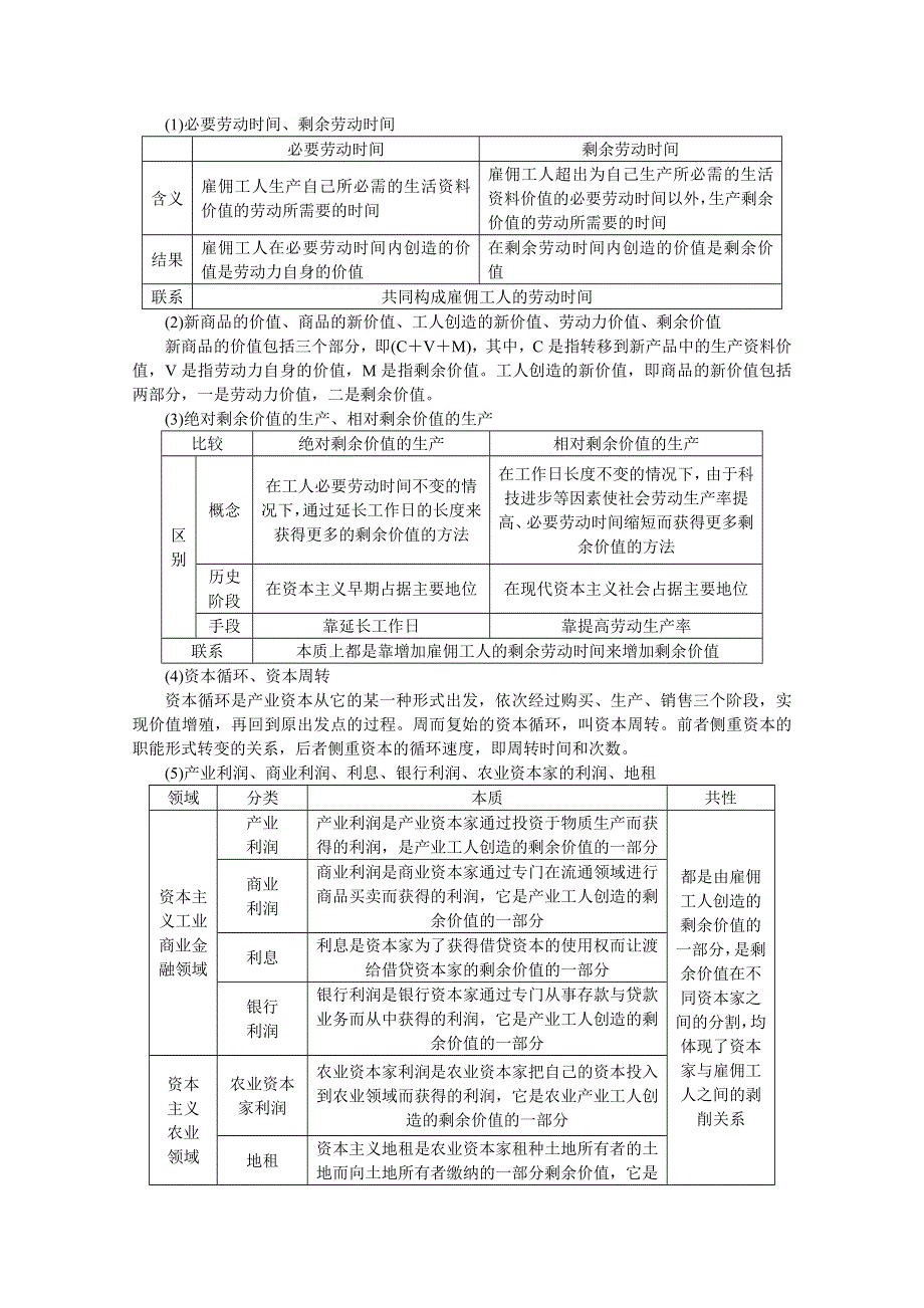 2014-2015学年高中政治（人教版选修2）课时作业：专题2 第3课时.docx_第3页