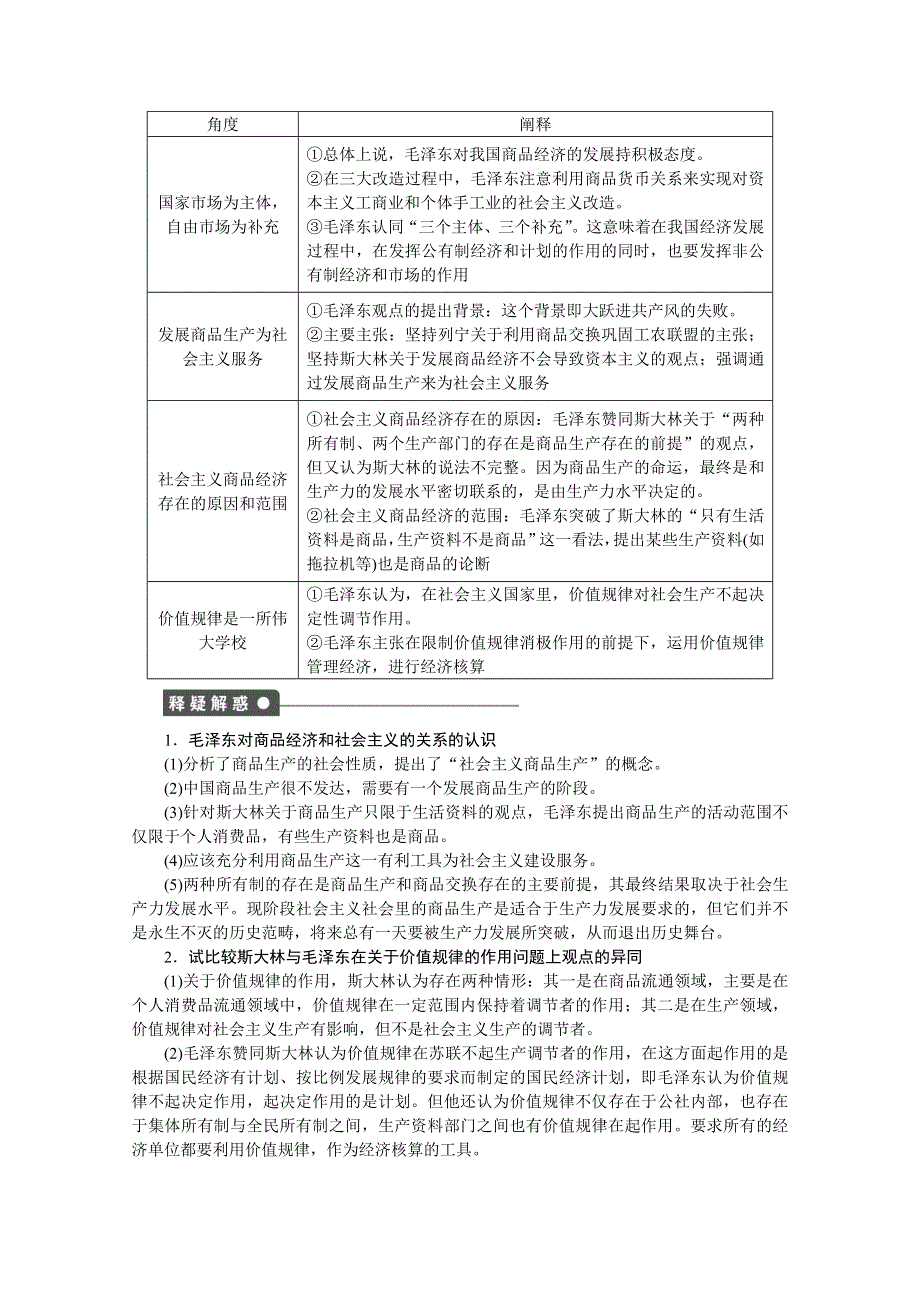 2014-2015学年高中政治（人教版选修2）课时作业：专题4 第4课时.docx_第2页