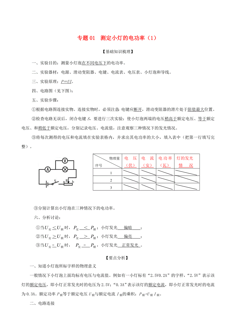 上海市2020年中考物理备考复习资料汇编 专题01 测量小灯泡的电功率（一）.doc_第1页