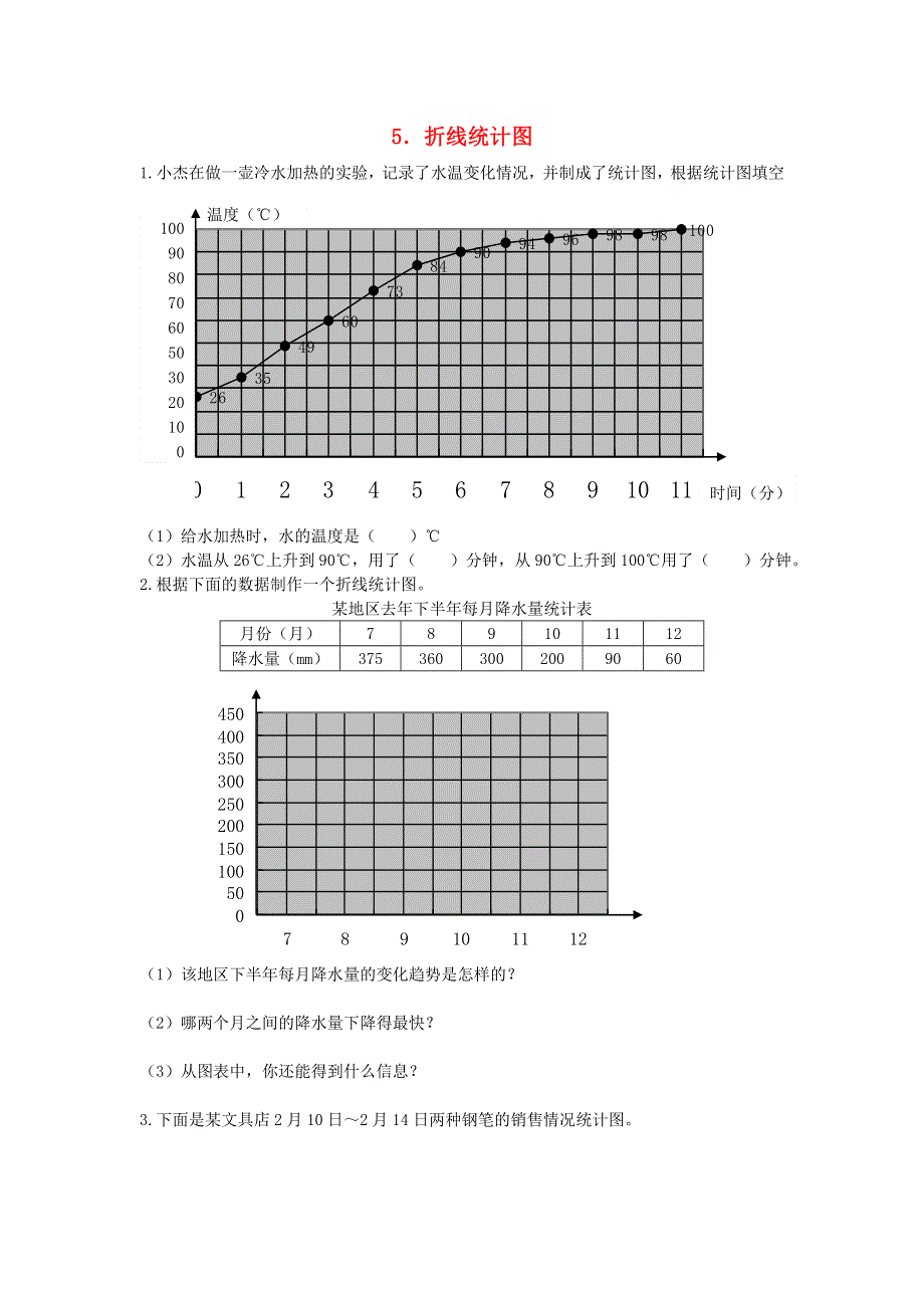 五年级数学下册 七 总复习 5折线统计图练习（无答案） 西师大版.doc_第1页