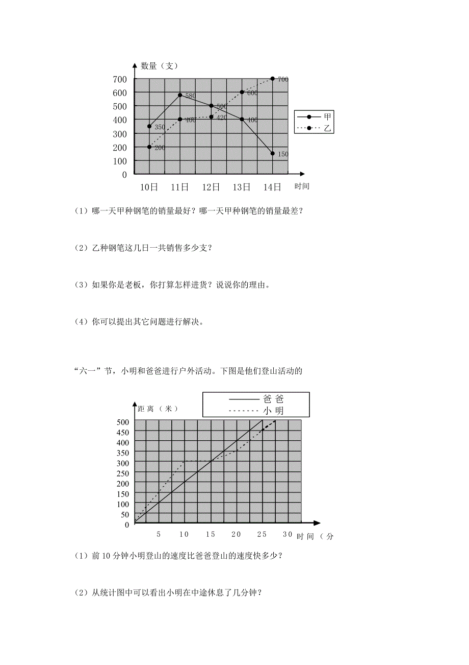 五年级数学下册 七 总复习 5折线统计图练习（无答案） 西师大版.doc_第2页