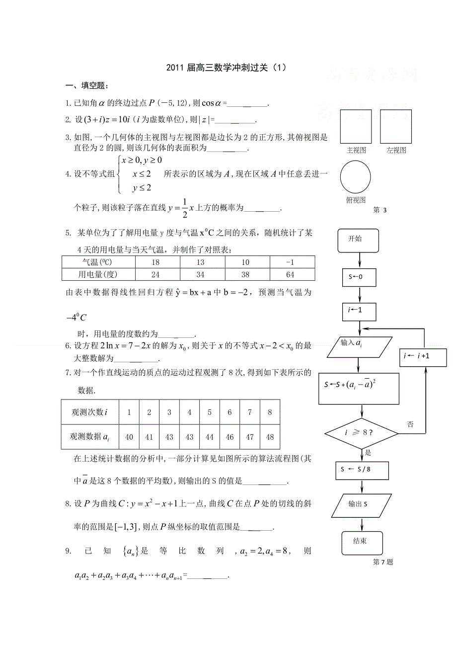 [原创]2011届高三数学冲刺过关（1）.doc_第1页