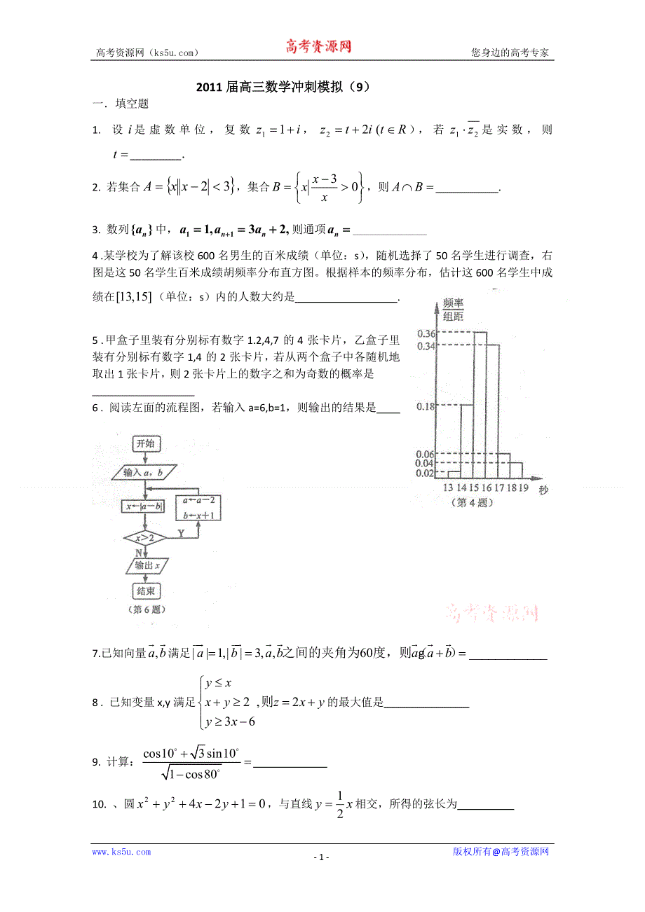 [原创]2011届高三数学冲刺模拟（九）.doc_第1页