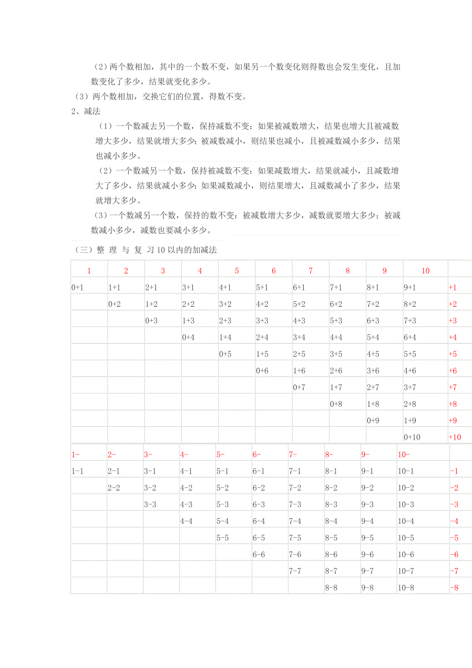 一年级数学上册 期末复习资料 新人教版.doc_第3页