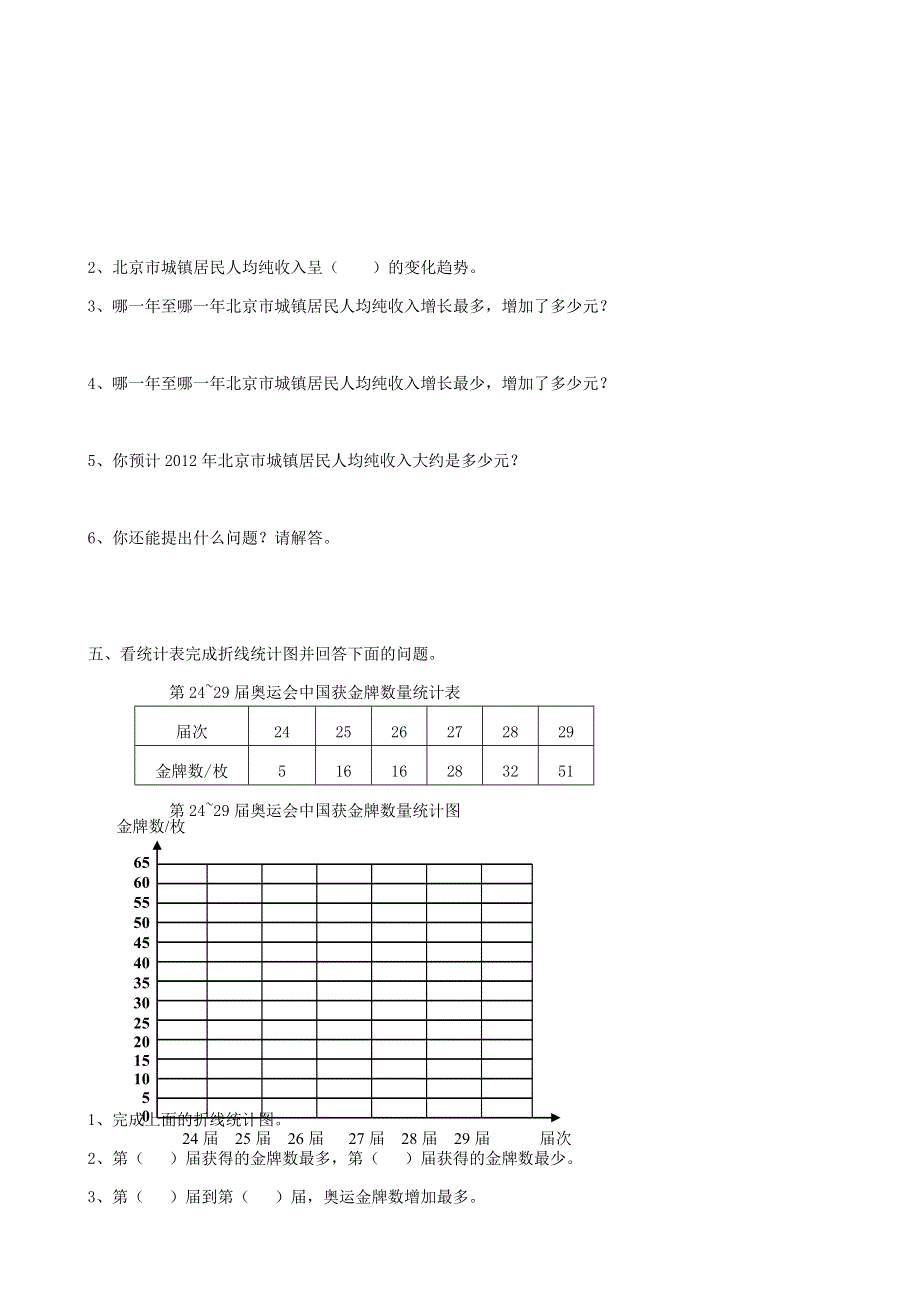 五年级数学下册 专项复习 统计与可能性 第一组 折线统计图 西师大版.doc_第2页