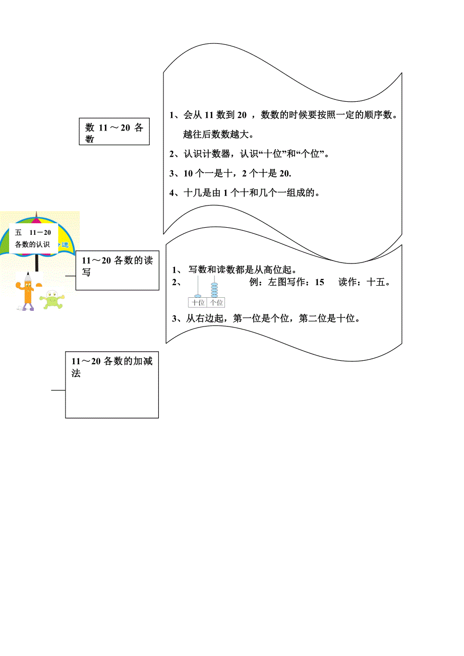 一年级数学上册 教材梳理 数与代数 青岛版.doc_第3页