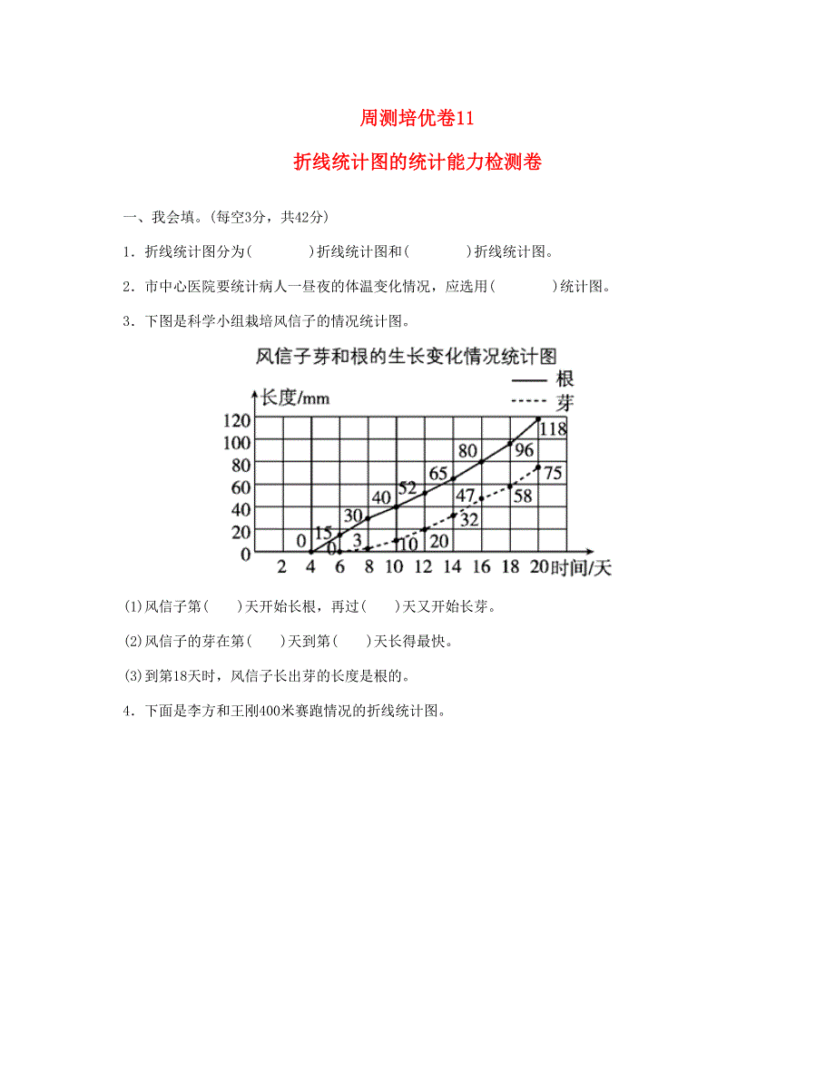 五年级数学下册 周测培优卷11 新人教版.doc_第1页