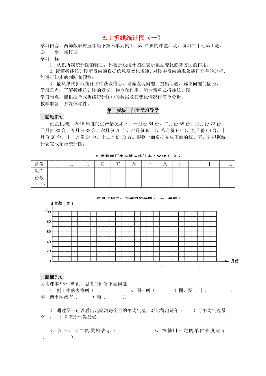 五年级数学下册 六 折线统计图 6.doc_第1页