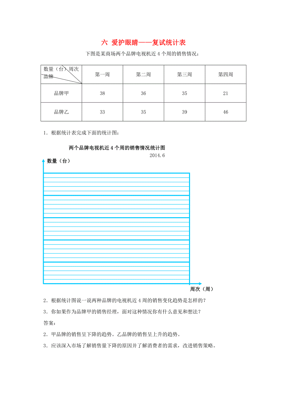 五年级数学下册 六 爱护眼睛——复试统计表补充习题2 青岛版六三制.doc_第1页