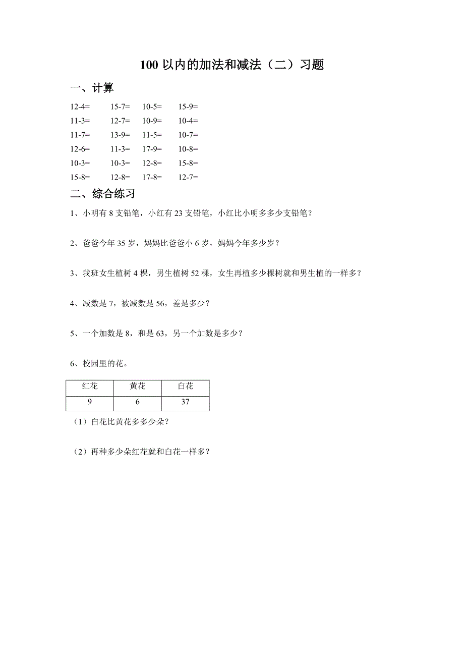 100以内的加法和减法(二)练习题0.doc_第1页