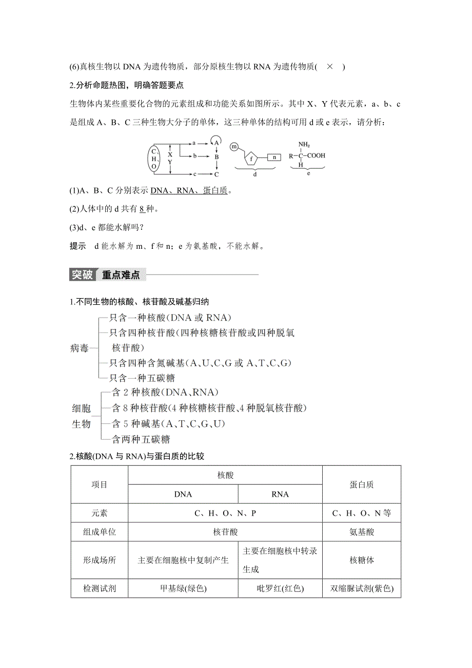 2018版新步步高高考生物（人教版 全国通用）大一轮复习讲义：第一单元 细胞的概述及其分子组成 第4讲 .docx_第2页