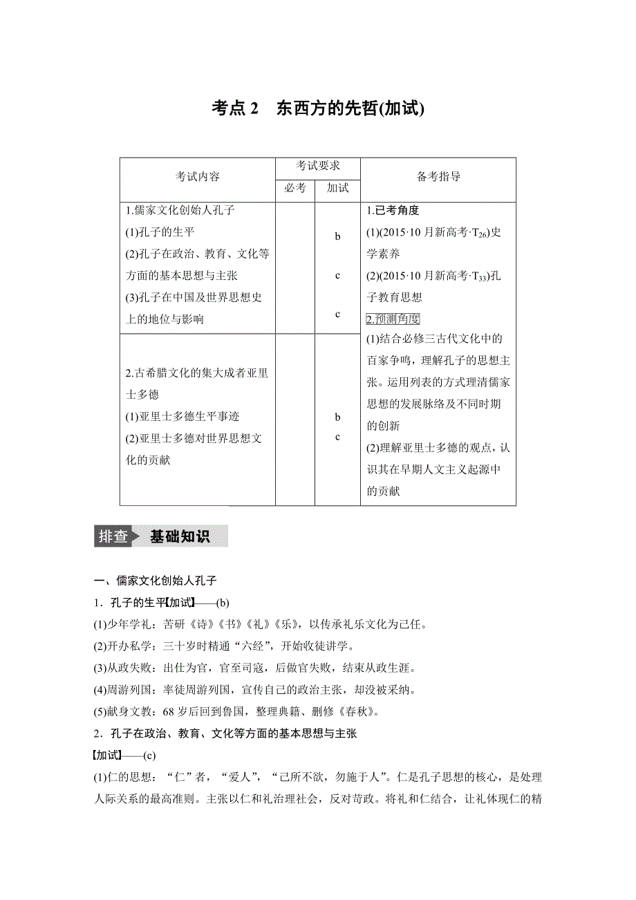 2018版浙江省高考历史《选考总复习》配套文档：选修部分 选修4 考点2 东西方的先哲 WORD版含解析.docx_第1页