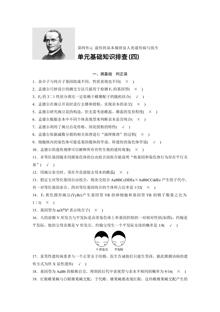 2018版浙江省高考生物《选考总复习》配套文档：单元基础知识排查（四）遗传的基本规律及人类遗传病与优生 WORD版含解析.docx_第1页