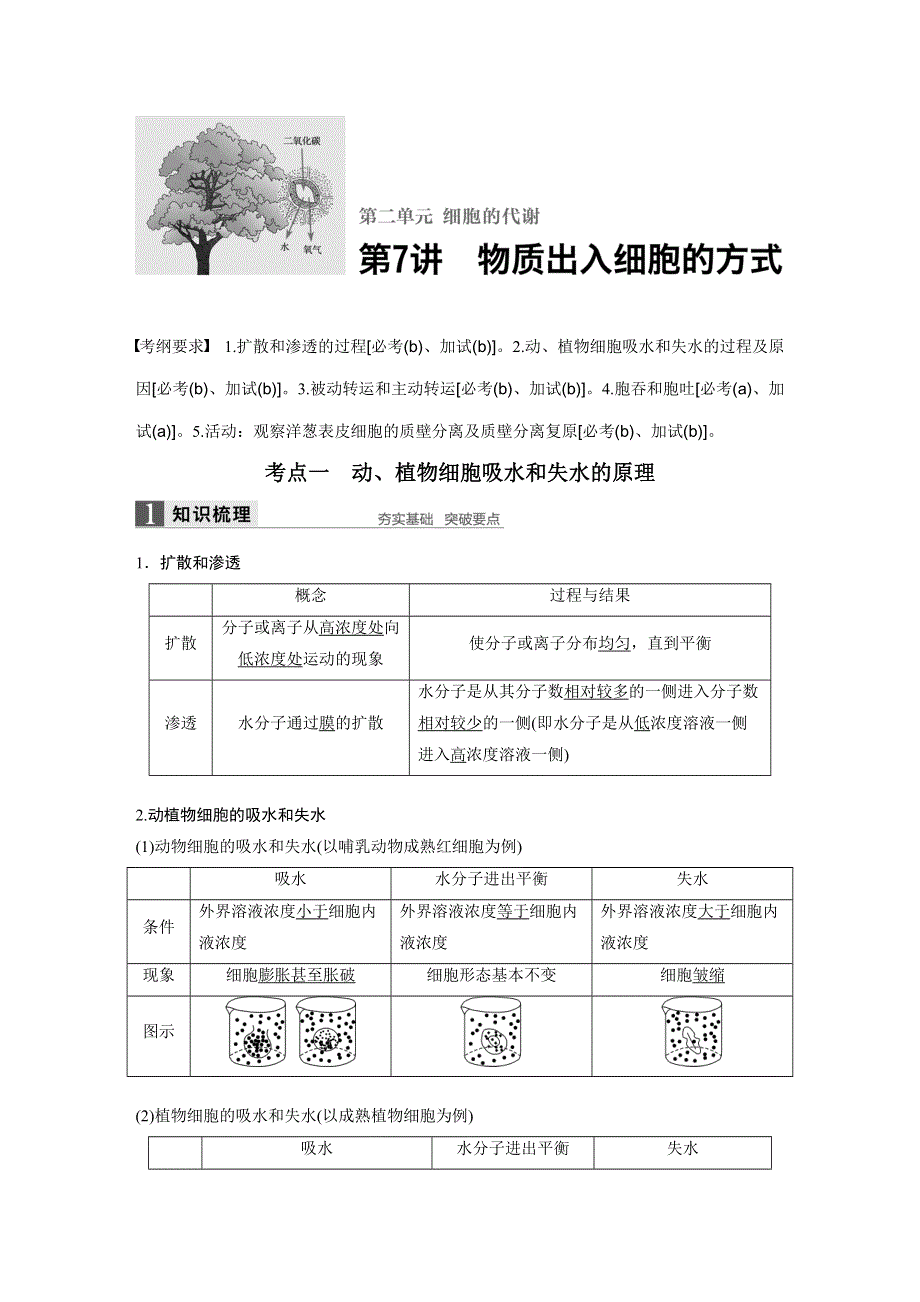 2018版浙江省高考生物《选考总复习》配套文档：第2单元 第7讲 物质出入细胞的方式 WORD版含解析.docx_第1页