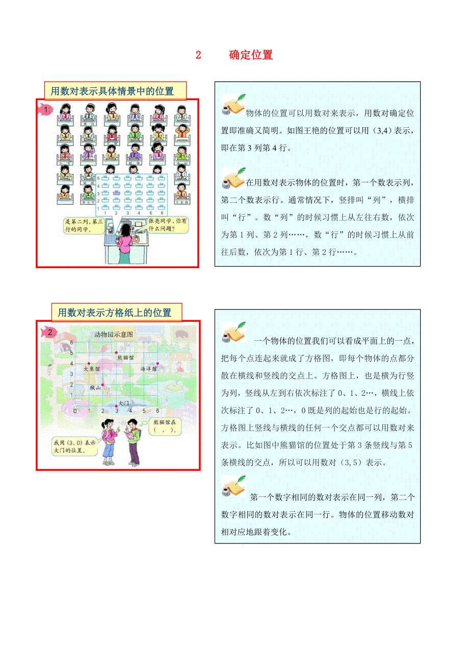 五年级数学下册 教材梳理 空间与图形 2 确定位置 苏教版.doc_第1页