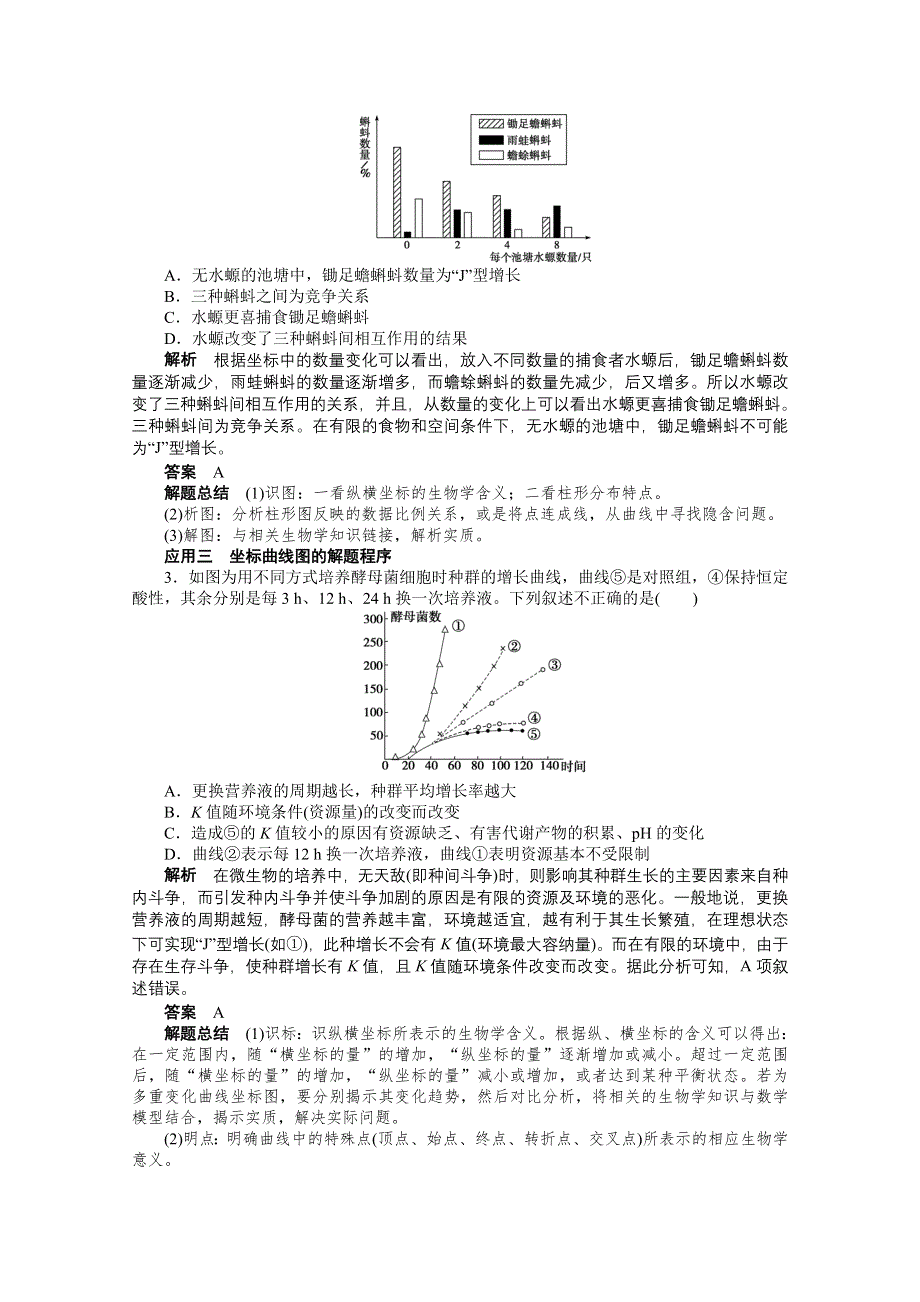 2015-2016学年生物人教版必修三课时作业 第4章 种群和群落 章末复习.docx_第2页