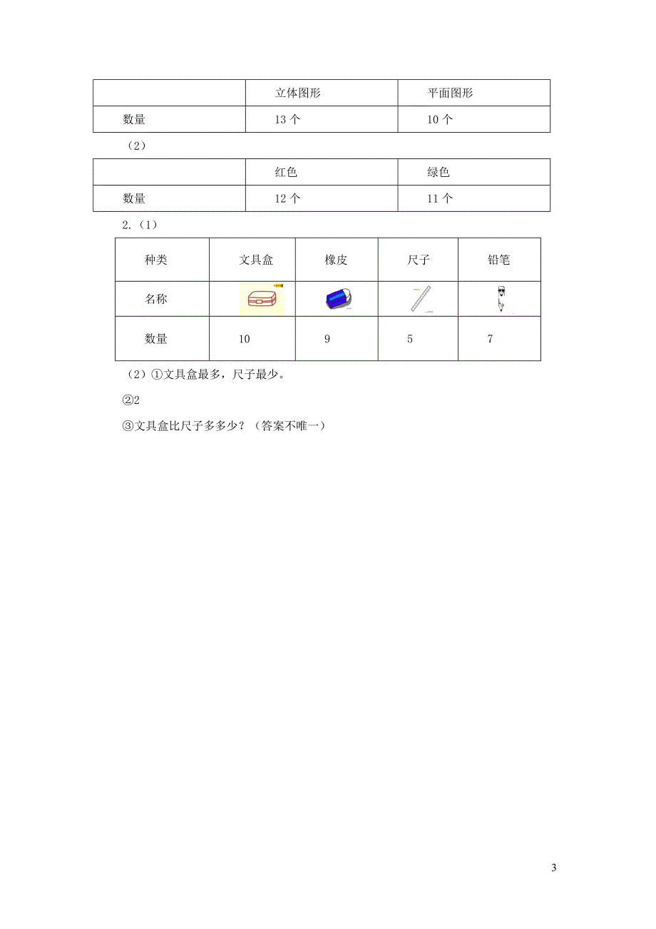 一年级数学下册 3 分类与整理3.2 分类与整理（2）课时练习 新人教版.docx_第3页