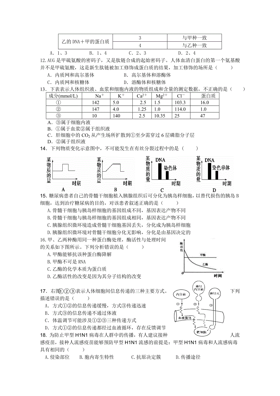 上海市上海理工大学附属中学2012届高三第一次月考（生物）（无答案）.doc_第2页