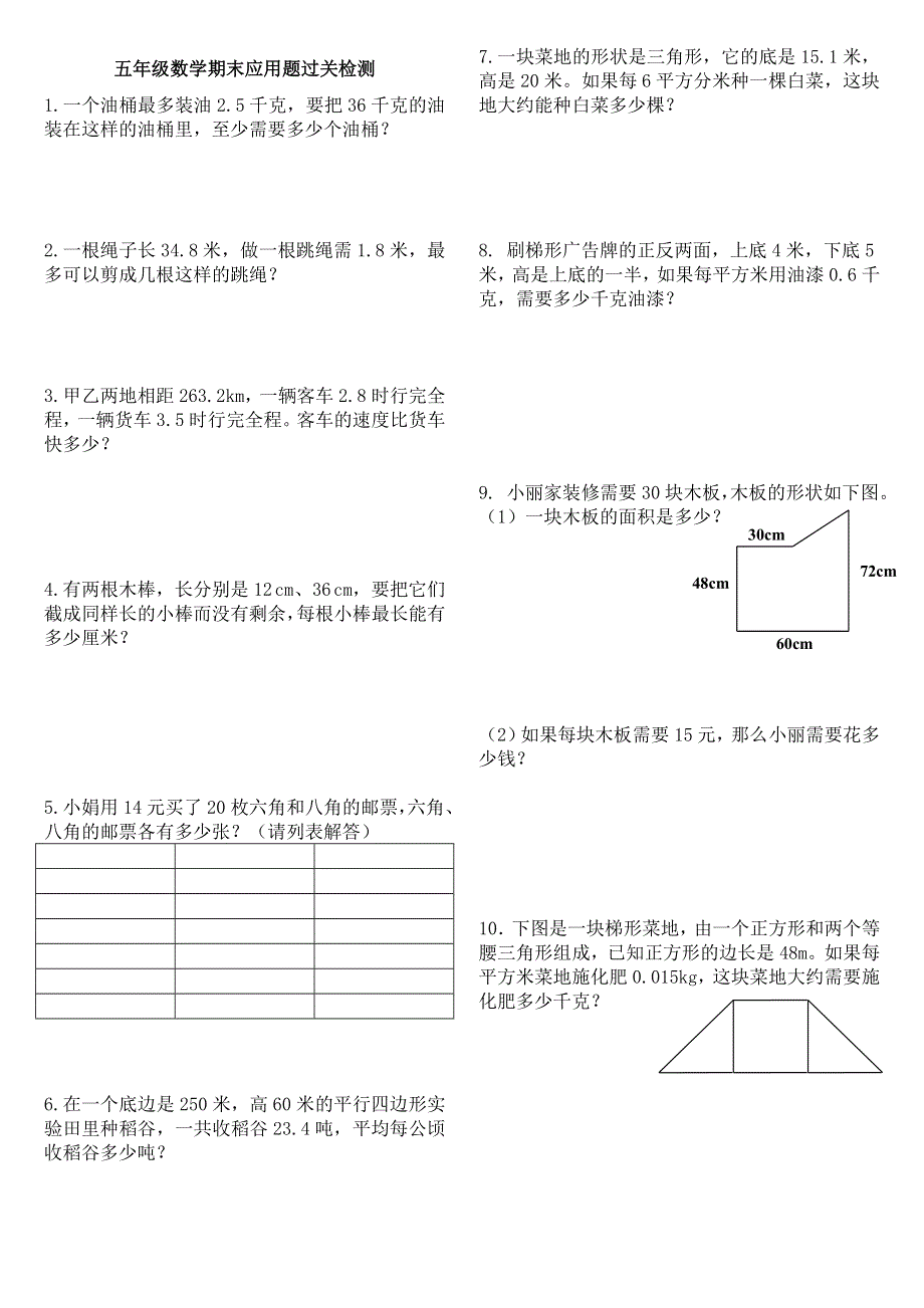 五年级上册期末应用题过关检测题.doc_第1页