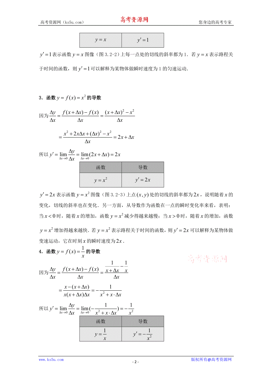 1.2.1几个常用函数的导数教案.doc_第2页