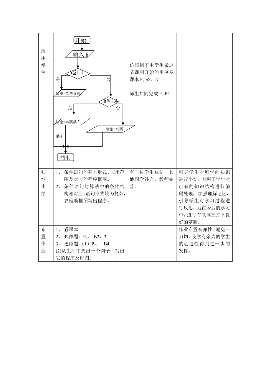 1.2.2《条件语句》教案（新人教必修3）.doc_第3页