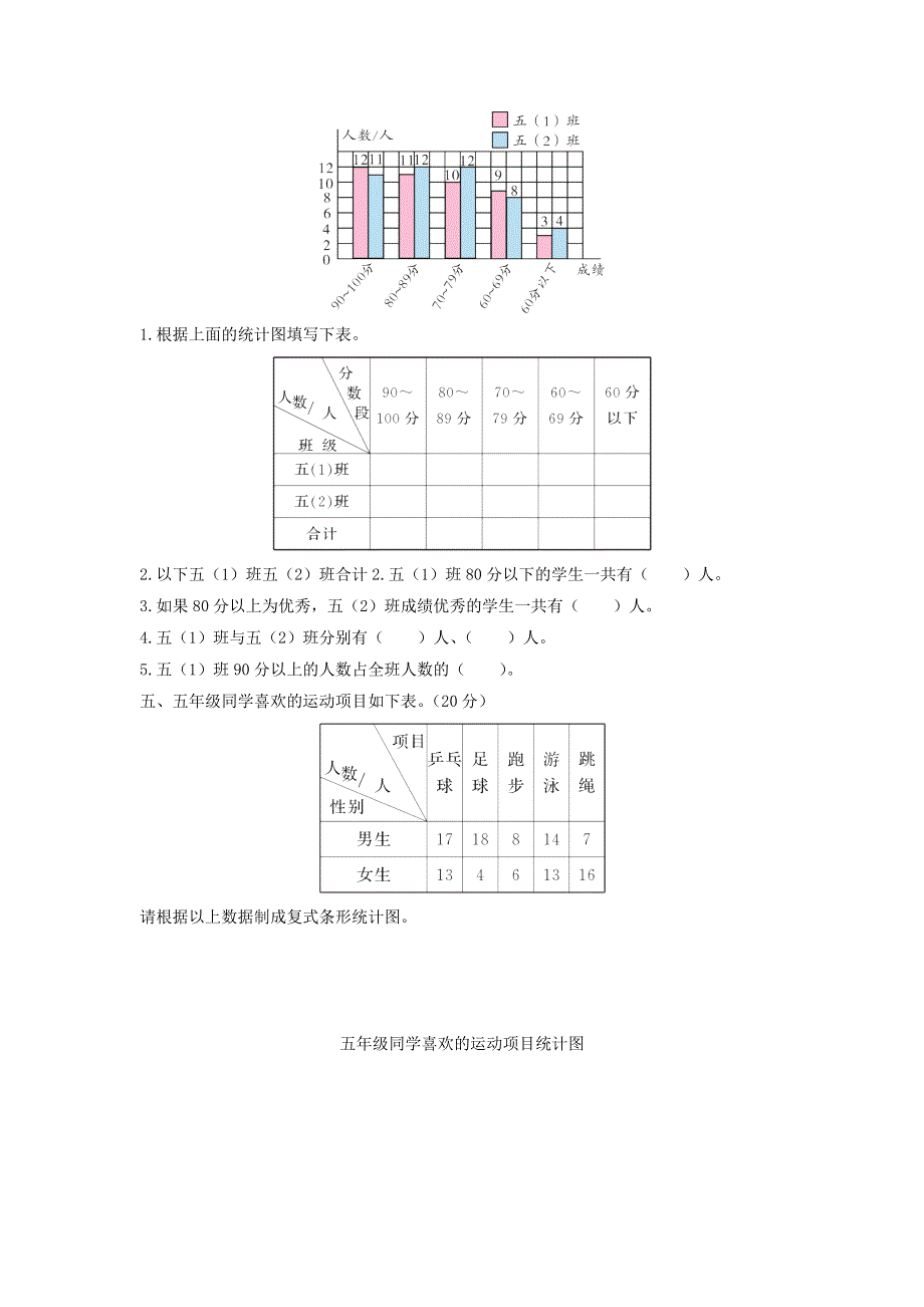 五年级数学下册 第八单元综合测试题 北师大版.doc_第2页