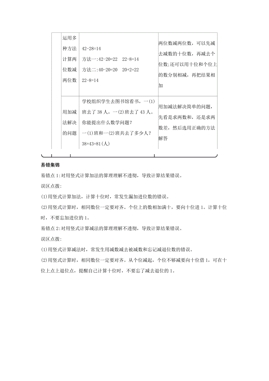 一年级数学下册 7 100以内的加法和减法（二）知识清单素材 冀教版.docx_第2页