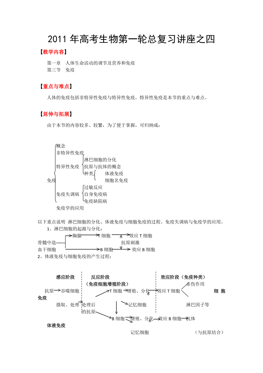 [原创]2011年高考生物第一轮总复习讲座之四.doc_第1页