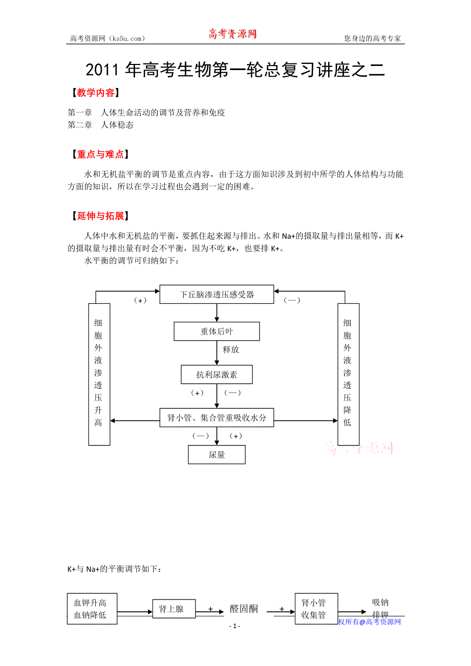 [原创]2011年高考生物第一轮总复习讲座之二.doc_第1页