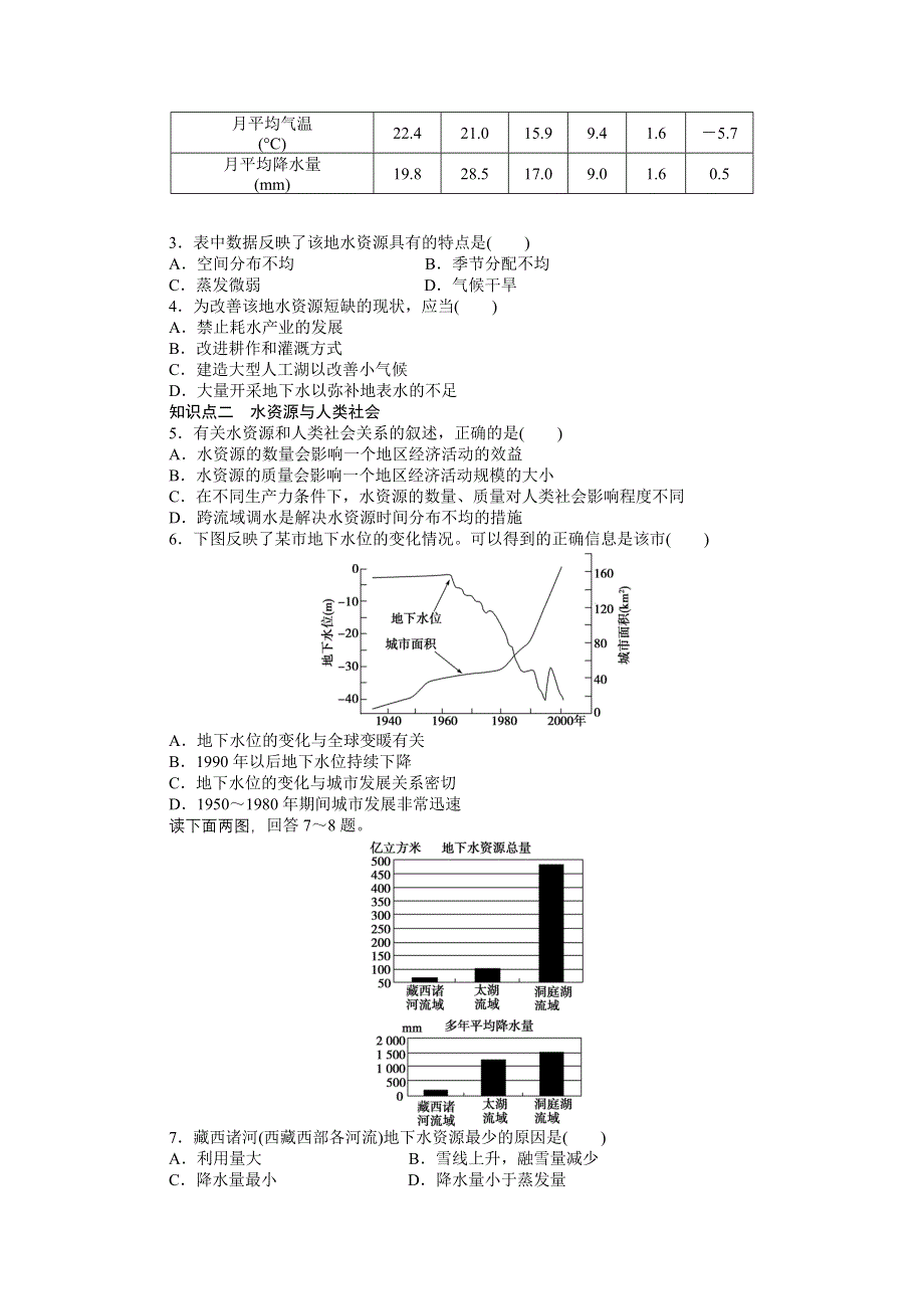 2015-2016学年高一地理人教版必修一课时作业与单元检测：第三章第三节 水资源的合理利用 WORD版含解析.docx_第2页