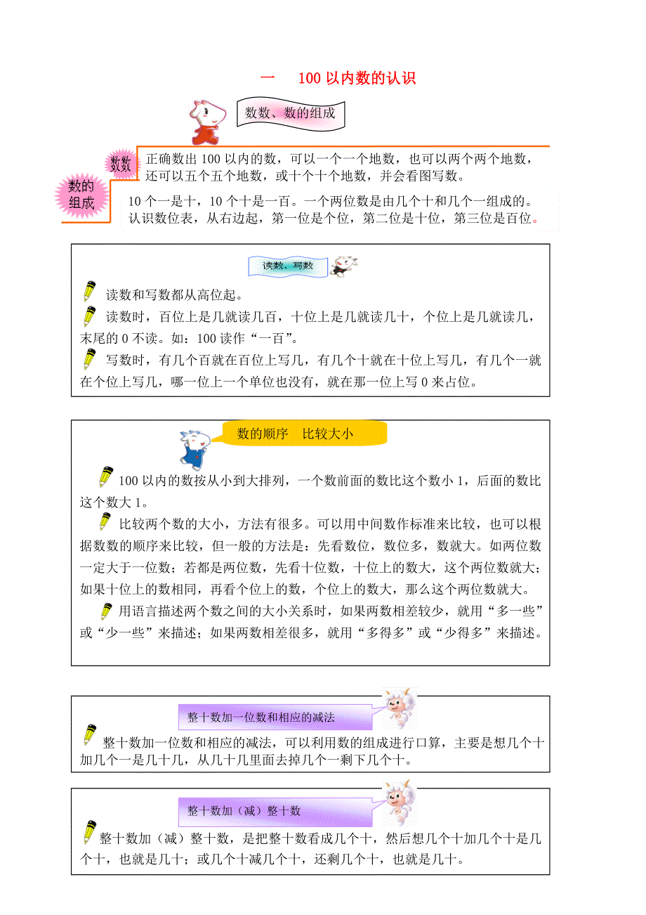 一年级数学下册 教材梳理 数与代数 一 100以内数的认识 青岛版.doc_第1页