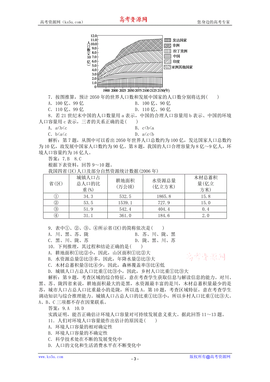 11-12学年高一地理：第一单元 人口与地理环境 综合检测（鲁教版必修2）.doc_第3页