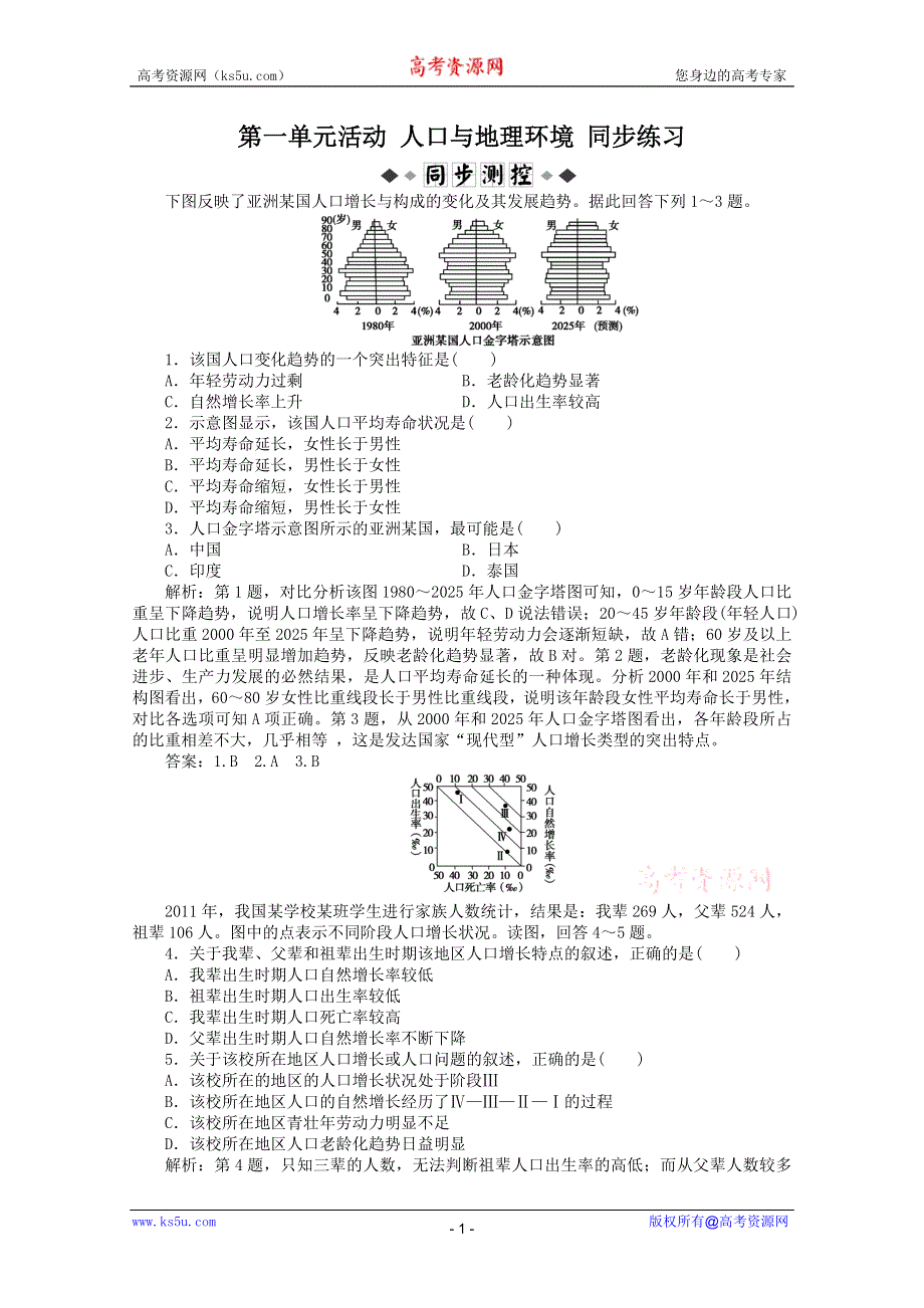 11-12学年高一地理：第一单元活动 人口与地理环境 同步练习（鲁教版必修2）.doc_第1页