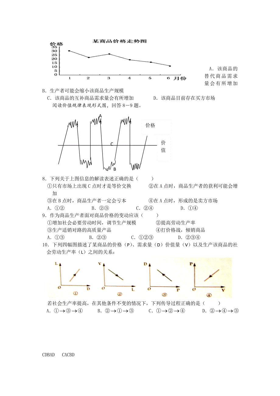 11-12学年高一政治复习 政治精练2.doc_第2页