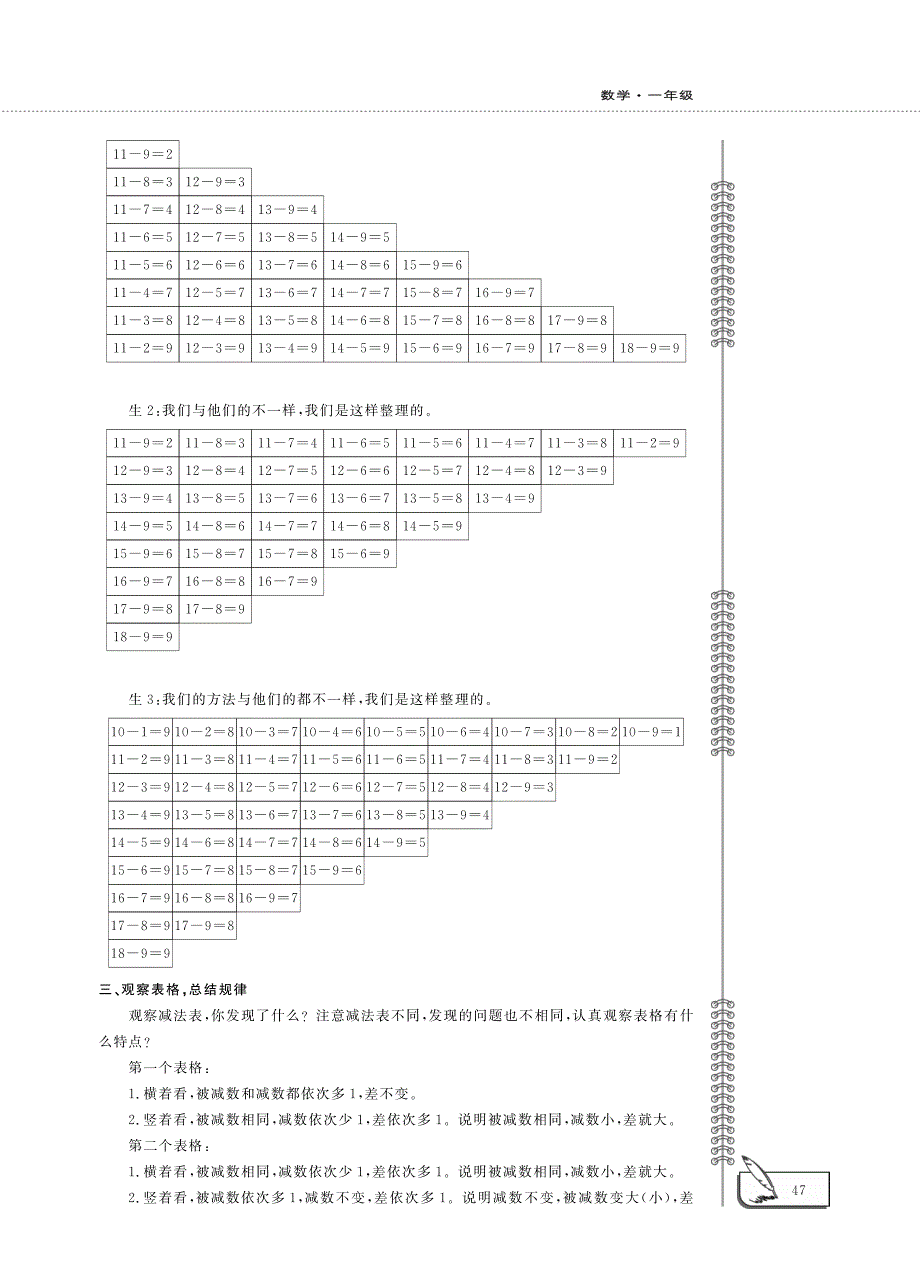 一年级数学下册 第一单元 加与减（一）做个减法表教案（pdf） 北师大版.pdf_第3页