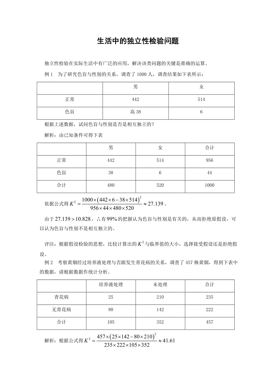 1.2《独立性检验的基本思想及其初步应用》素材（新人教A版选修1—2）.doc_第1页