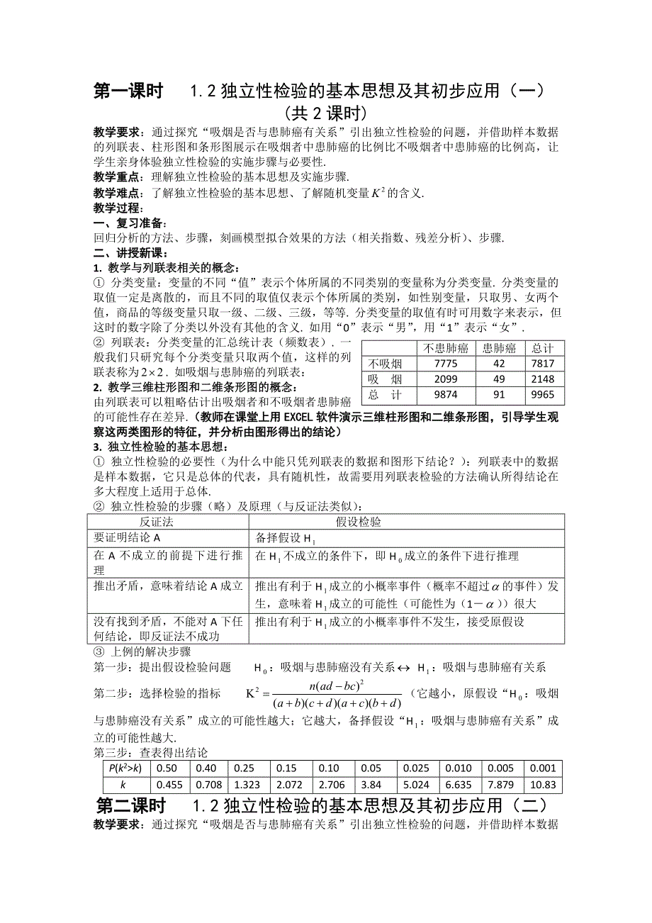 1.2《独立性检验的基本思想及其初步应用》教案（选修1—2）.doc_第1页