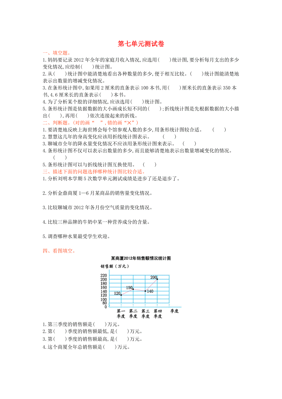 五年级数学上册 七 绿色家园——折线统计图单元综合测试卷 青岛版六三制.doc_第1页