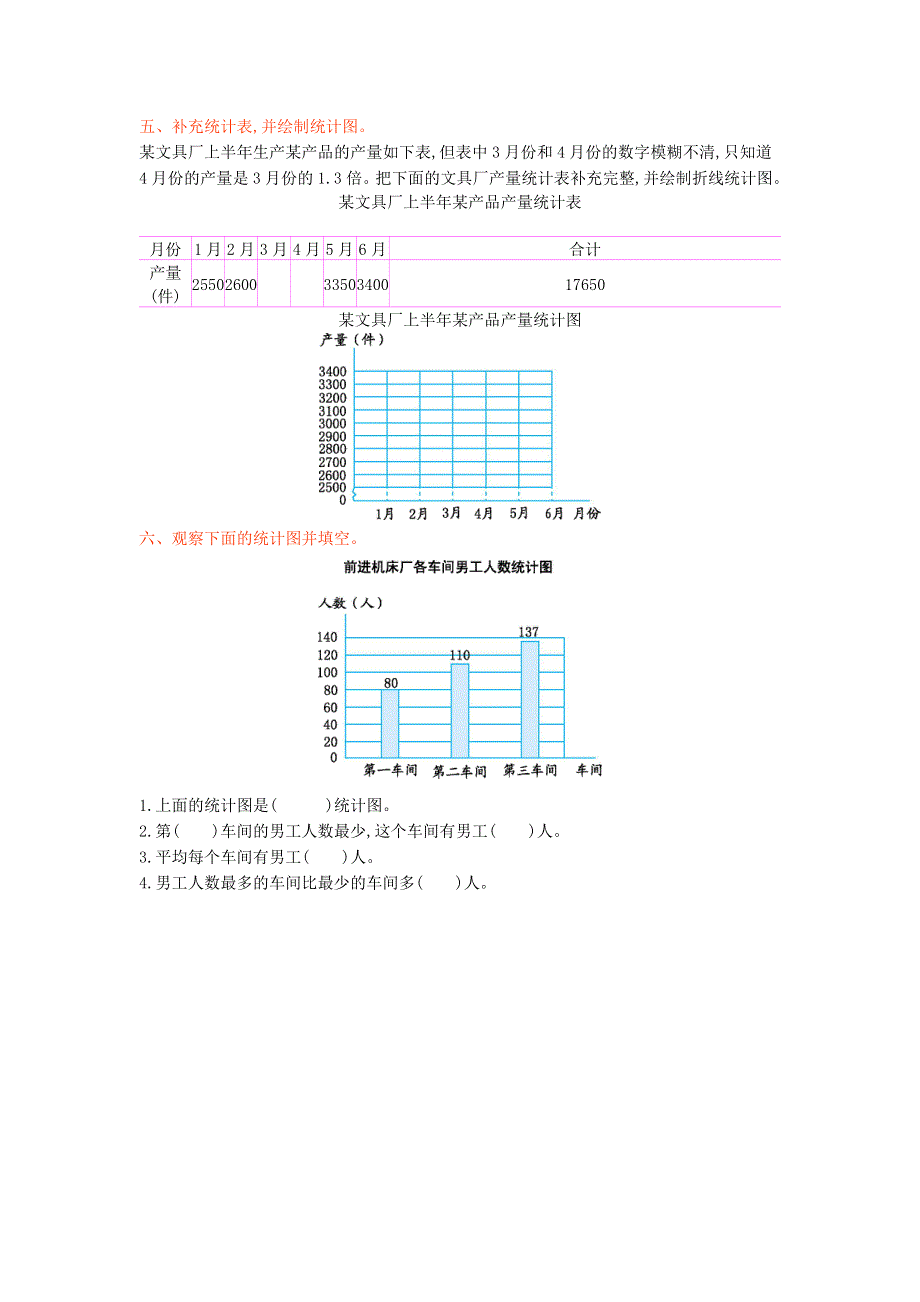 五年级数学上册 七 绿色家园——折线统计图单元综合测试卷 青岛版六三制.doc_第2页