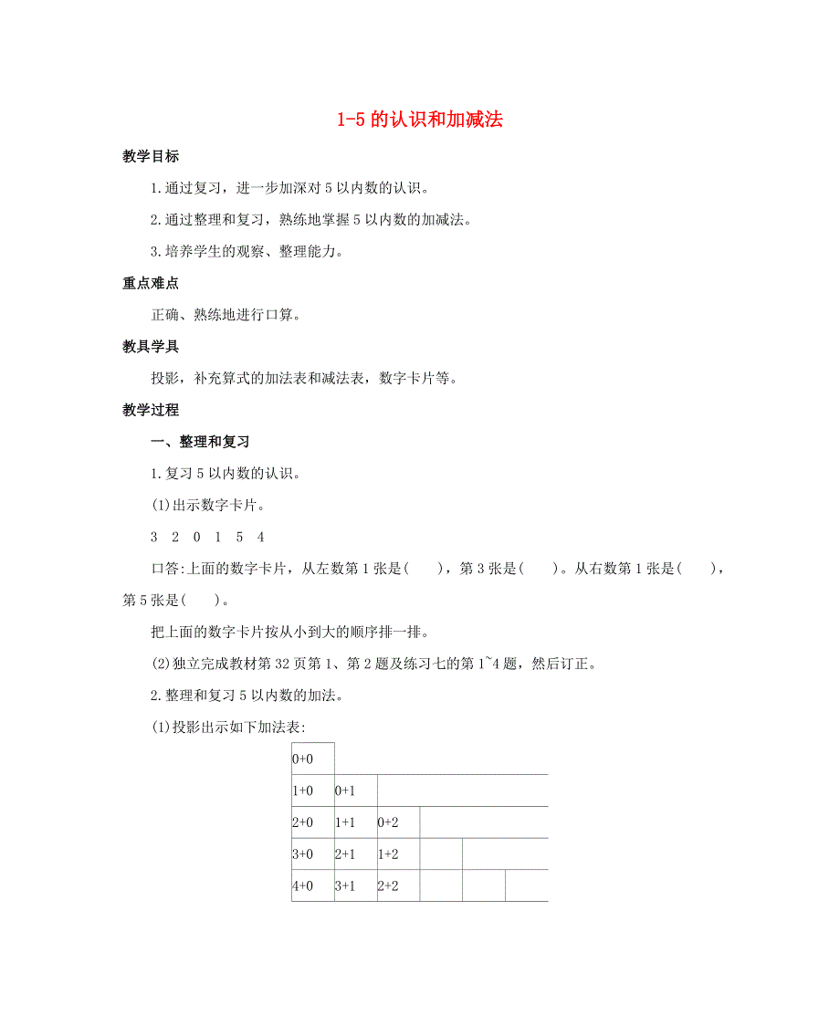 一年级数学上册 3 1-5的认识和加减法知识清单素材 新人教版.docx_第1页