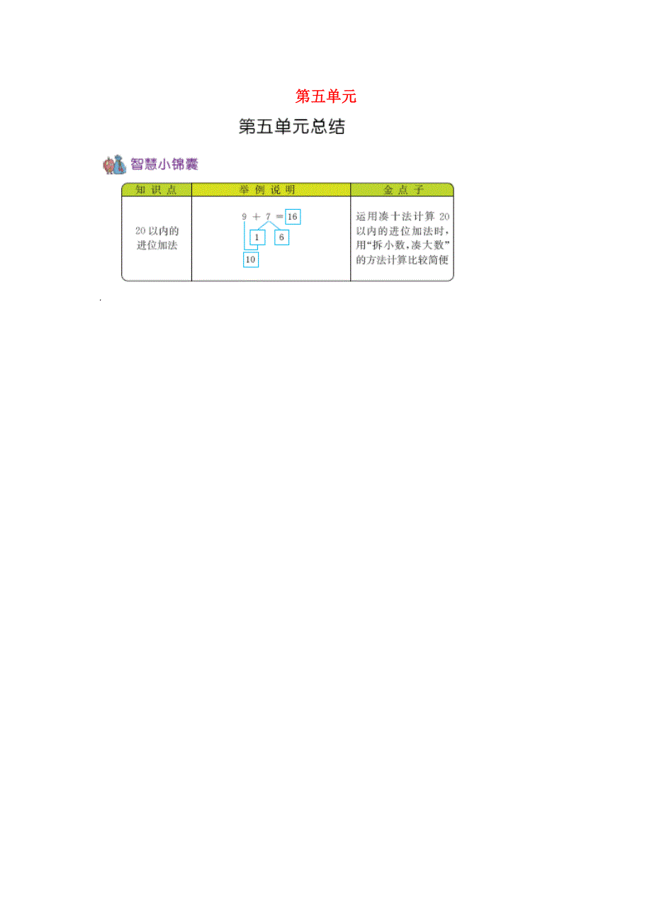 一年级数学上册 5 20以内的进位加法知识清单素材 西师大版.docx_第1页