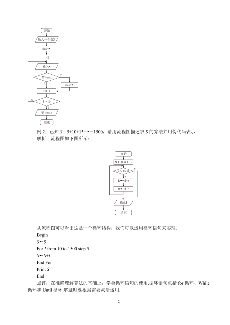 1.3《基本算法语句（三）》教案（苏教版必修3）.doc_第2页